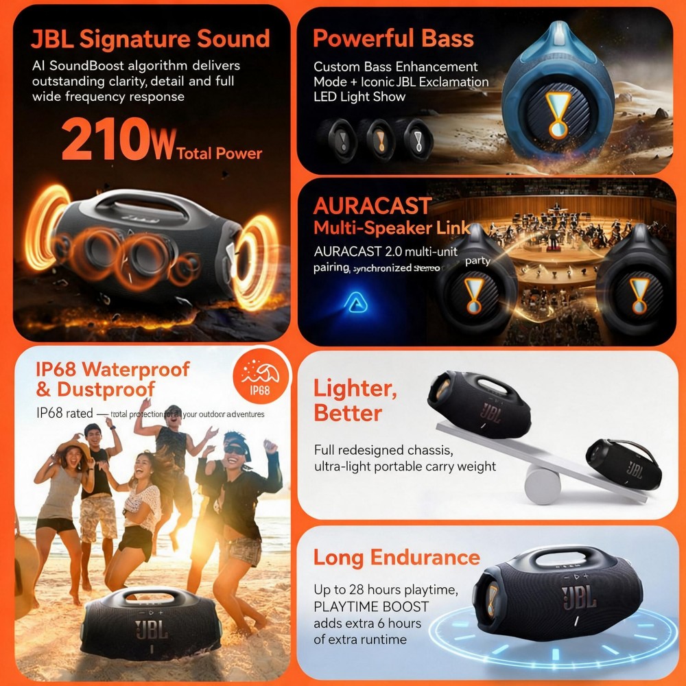 JBL Boombox 4 Bluetooth Speake - Jbl Speaker Flip 6 评论和价格