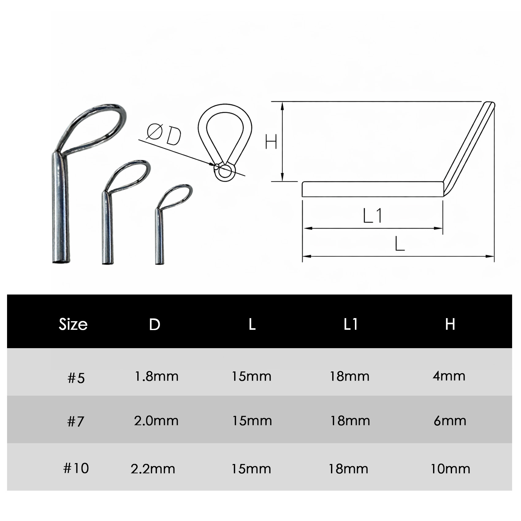 Fishing Rod Guide Repair Kit S - Mesh Coil Strip 评论和价格